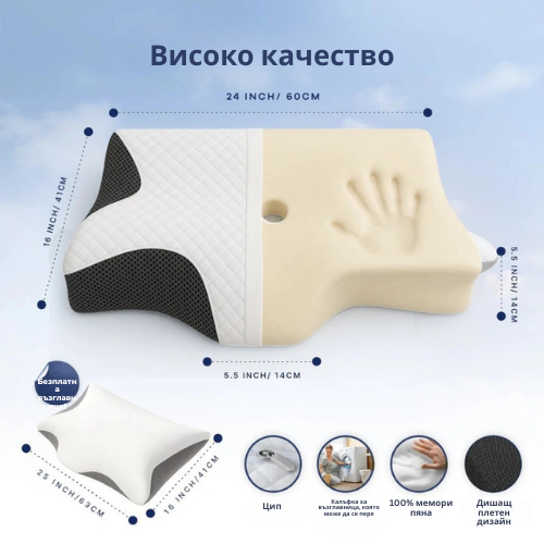 Serenight™ – Облекчение за врата