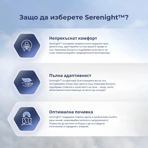 Serenight™ – Облекчение за врата