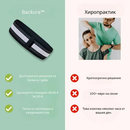 Backura™ - Бързо облекчете болките в кръста си!