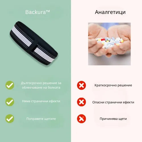 Backura™ - Бързо облекчете болките в кръста си!