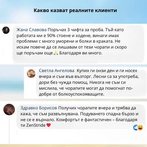 Zenstride® Дишащи компресионни чорапи за крака и стъпала без болка